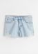 Женские шорты джинсовые Boyfriend 9O-s H&M (56895) W36 Голубые 56895 фото 1